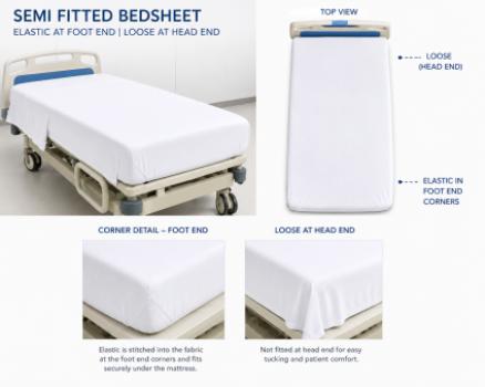 KNITTED SEMI FITTED SHEET