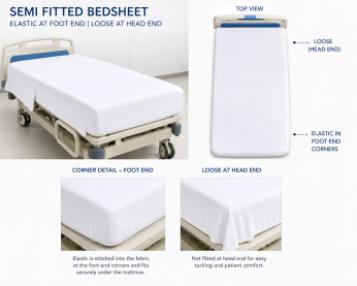 KNITTED SEMI FITTED SHEET